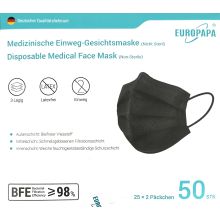 Mundschutz medizinisch 3lagig TypeIIR Schwarz 50 Stk.